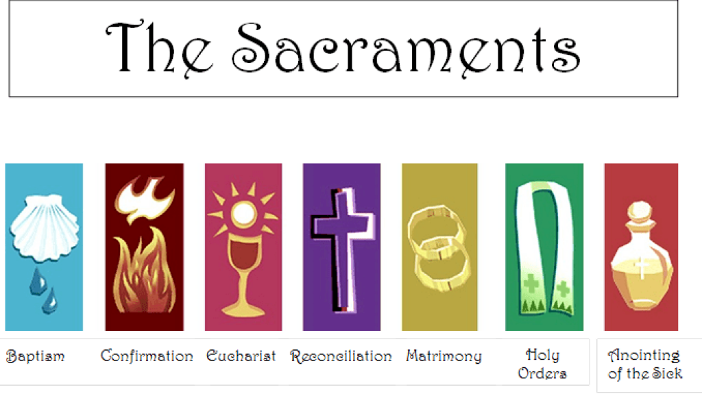 Sacraments Holy Trinity Catholic Church