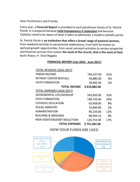 year end financial report