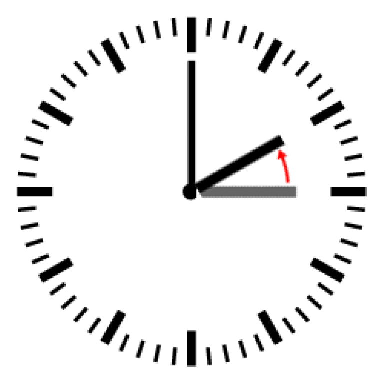 Daylight Savings Time Ends