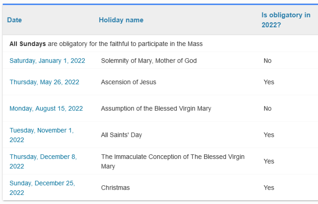 Holy Days Of Obligation St Joseph The Worker